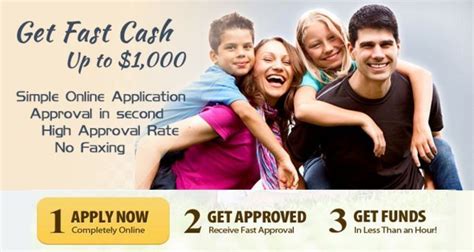 Loans For Unemployed With No Income
